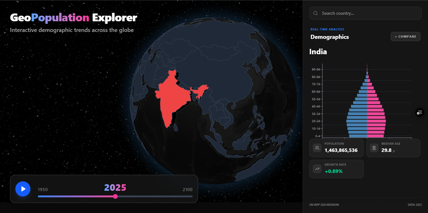 GeoPopulation Explorer
