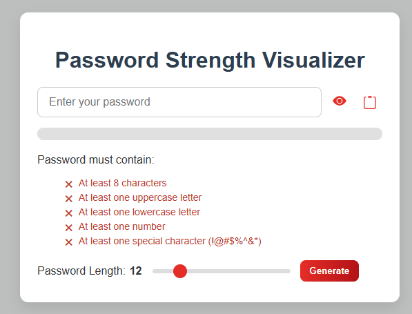 Password Strength Visualizer